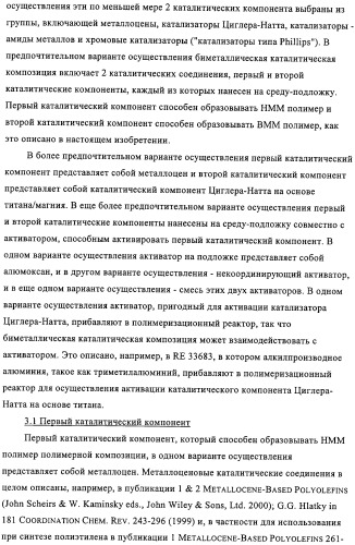 Способ полимеризации и регулирование характеристик полимерной композиции (патент 2331653)