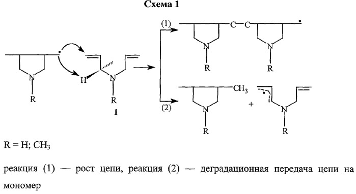 Полидиаллиламины и содержащее их дезинфицирующее средство (патент 2272045)