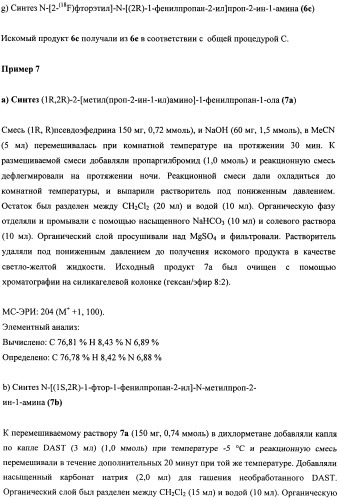 Соединения для применения в визуализации, диагностике и/или лечении заболеваний центральной нервной системы или опухолей (патент 2505528)