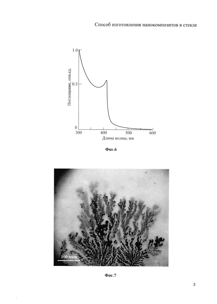 Способ изготовления нанокомпозитов в стекле (патент 2647132)