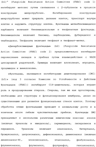 Фунгицидные смеси (патент 2478287)