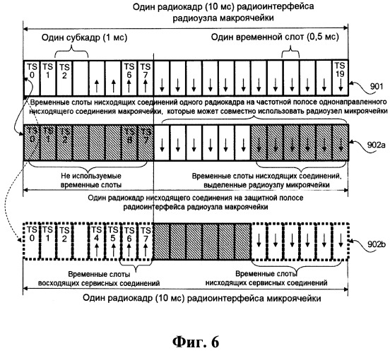 Ретрансляционное устройство для беспроводной связи и способ коммуникации ретрансляционного устройства для беспроводной связи с базовой станцией и терминалом (патент 2510574)