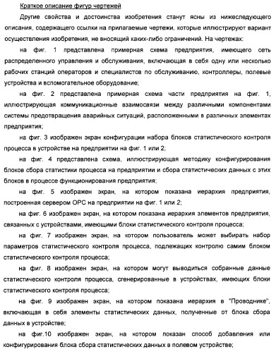 Система предотвращения нестандартной ситуации на производственном предприятии (патент 2377628)