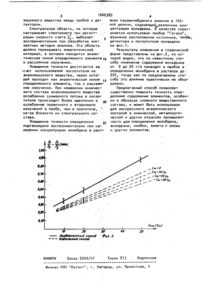 Способ определения химического состава вещества (патент 1040389)
