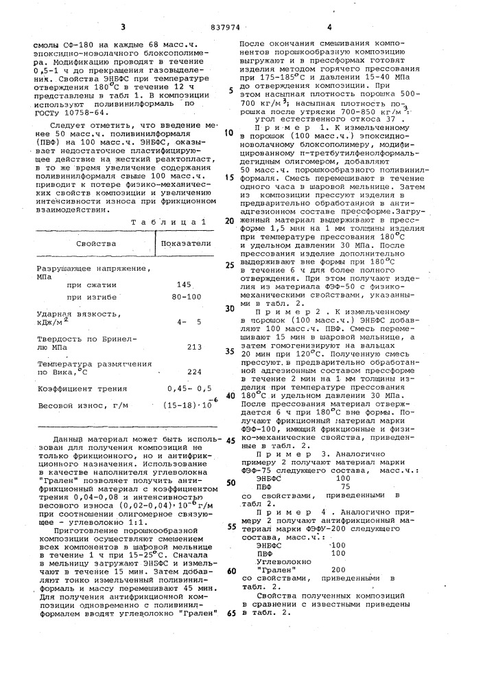 Полимерная композиция для деталейузлов трения (патент 837974)