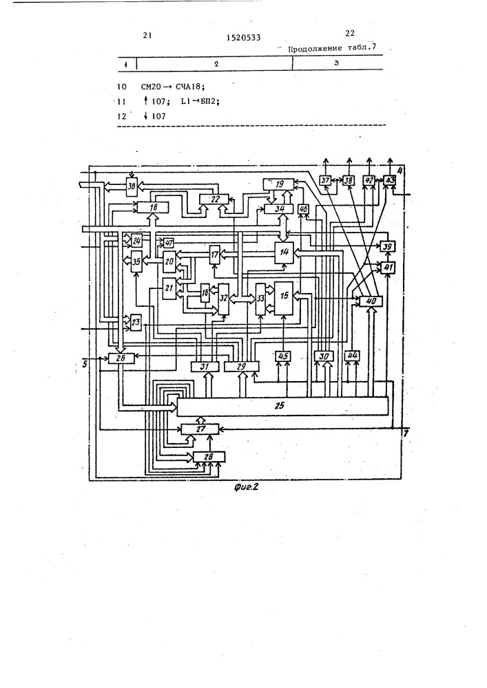 Электронная вычислительная машина (патент 1520533)