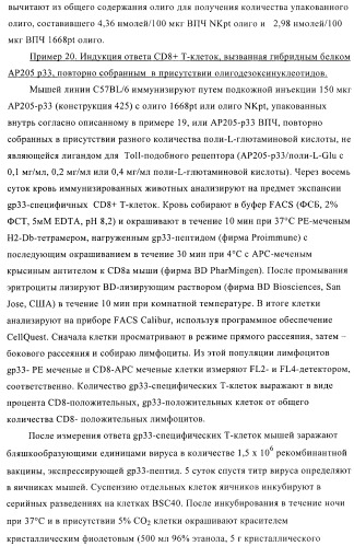 Вирусоподобные частицы, включающие гибридный белок белка оболочки бактериофага ар205 и антигенного полипептида (патент 2409667)