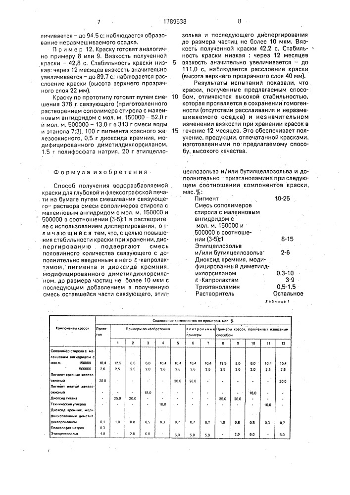 Способ получения водоразбавляемой краски для глубокой и флексографской печати (патент 1789538)