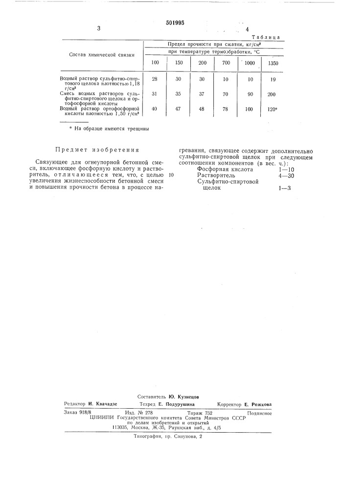 Связующее для огнеупорной бетонной смеси (патент 501995)