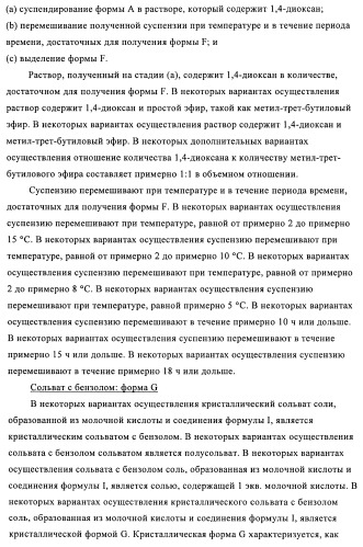 Кристаллические и другие формы солей, образованных из молочной кислоты и 4-амино-5-фтор-3-[6-(4-метилпиперазин-1-ил)-1н-бензимидазол-2-ил]-1н-хинолин-2-она (патент 2425041)