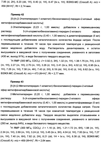 Пиридинилкарбаматы в качестве ингибиторов гормон-чувствительной липазы (патент 2337908)