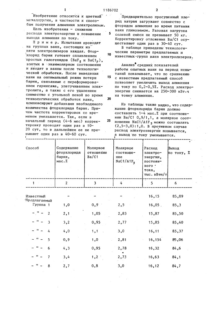 Способ получения алюминия (патент 1186702)