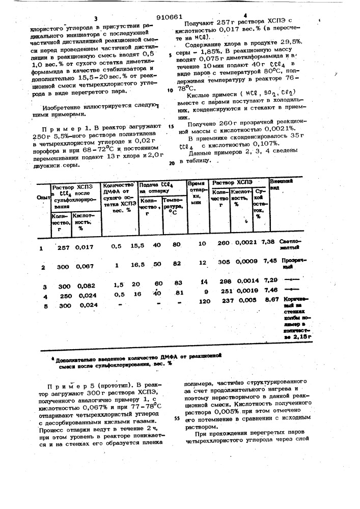 Способ получения хлорсульфированного полиэтилена (патент 910661)