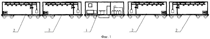 5-вагонная рефрижераторная секция (патент 2329163)