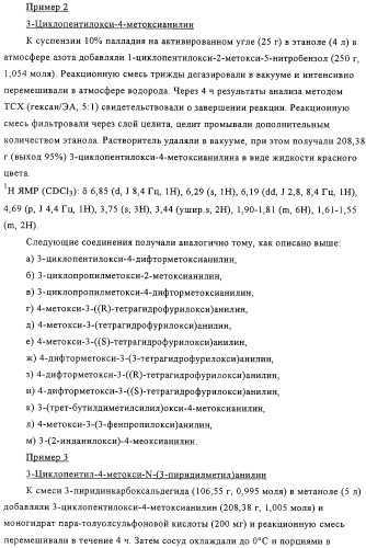 Применение производных анилина в качестве ингибиторов фосфодиэстеразы 4 (патент 2321583)