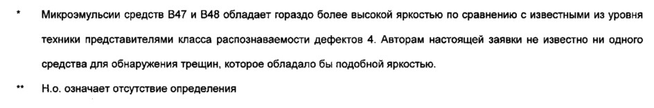 Средство дефектоскопии трещин, способ его получения и применение средства дефектоскопии трещин (патент 2664689)