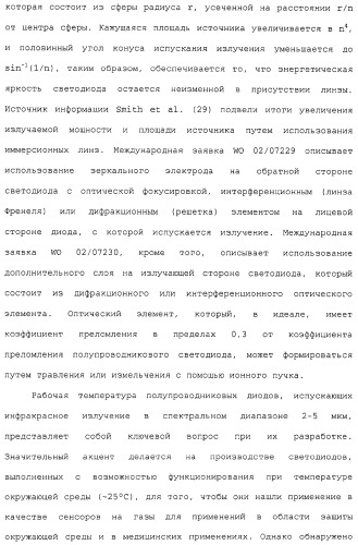 Способ и сенсор для мониторинга газа в окружающей среде скважины (патент 2315865)