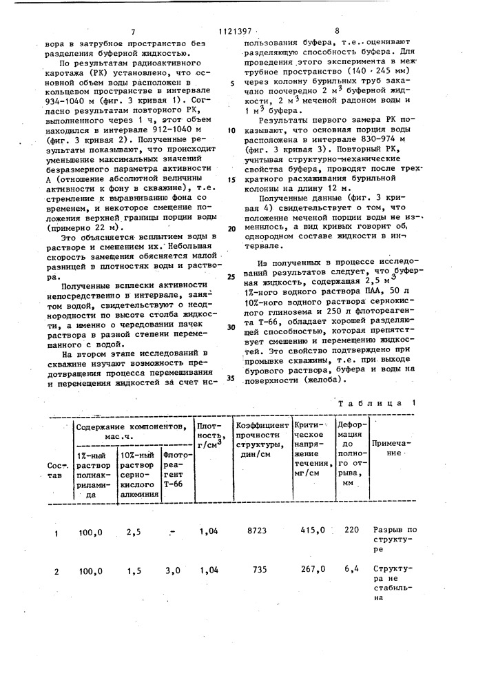 Буферная жидкость для разделения бурового и цементного растворов (патент 1121397)