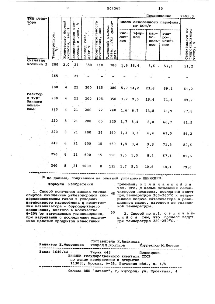 Способ получения высших жирныхспиртов (патент 504365)