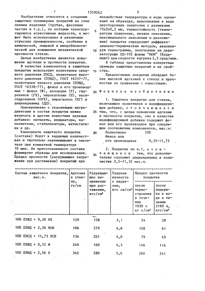 Защитное покрытие для стекла (патент 1359262)