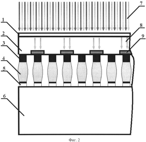 Гибридная фоточувствительная схема (гфс) (патент 2519052)