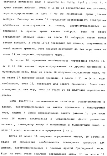 Обработка сейсмических данных (патент 2337381)