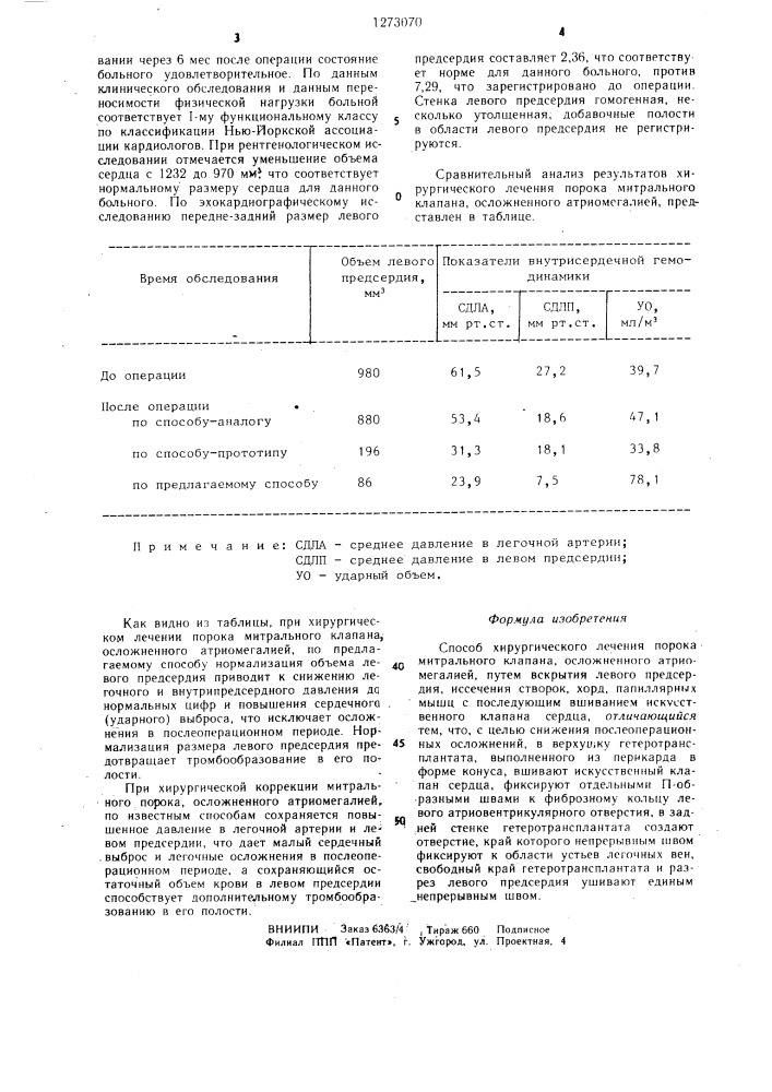 Способ хирургического лечения порока митрального клапана, осложненного атриомегалией (патент 1273070)