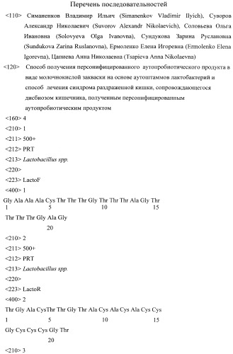 Способ получения персонифицированного аутопробиотического продукта и способ лечения синдрома раздраженной кишки с использованием этого продукта (патент 2546253)