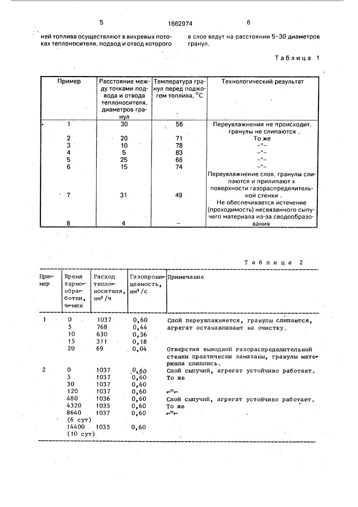 Способ обжига минерального материала в фильтрующем слое (патент 1662974)