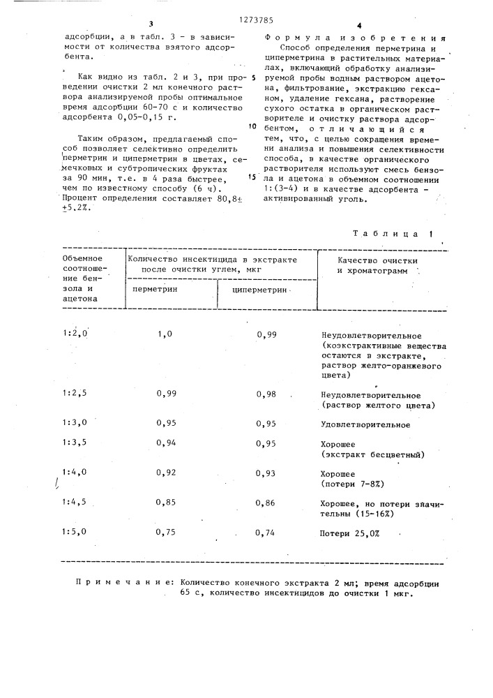 Способ определения перметрина и циперметрина в растительных материалах (патент 1273785)