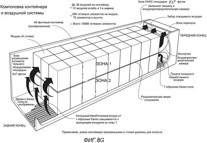 Системы электрически перезаряжаемых металло-воздушных батарей и способы (патент 2574165)