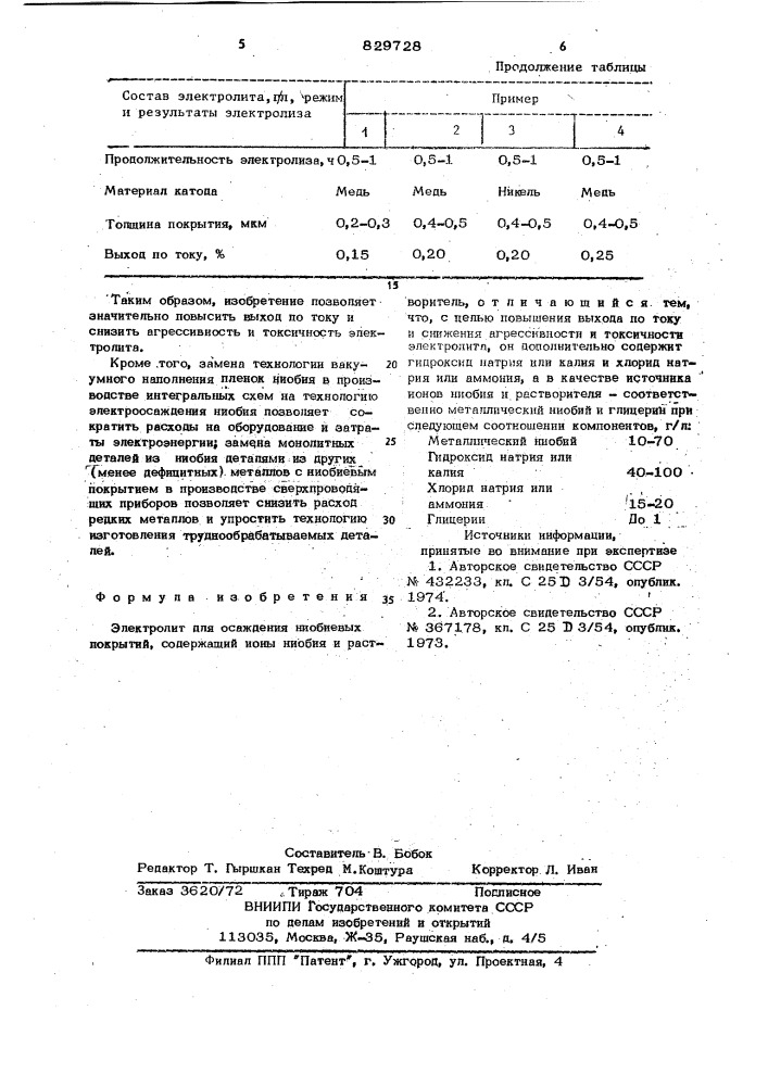 Электролит для осаждения ниобиевыхпокрытий (патент 829728)