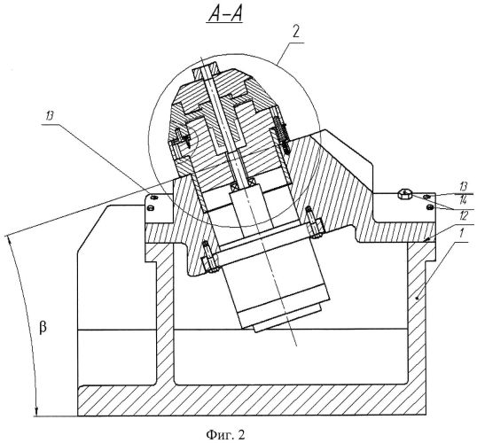 Устройство для линейной сварки трением блисков (патент 2563615)