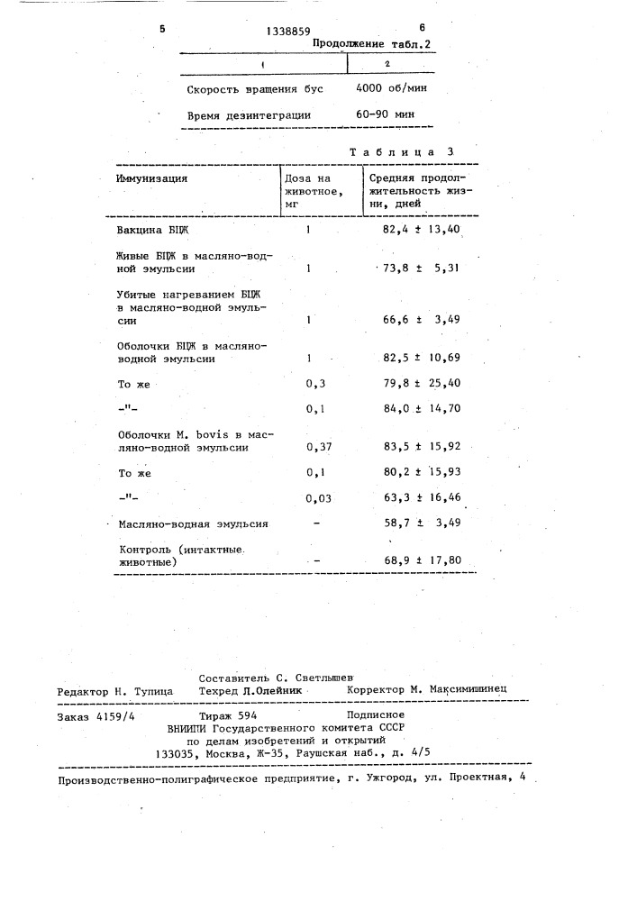 Способ получения корпускулярной иммуногенной фракции микобактерий туберкулеза (патент 1338859)