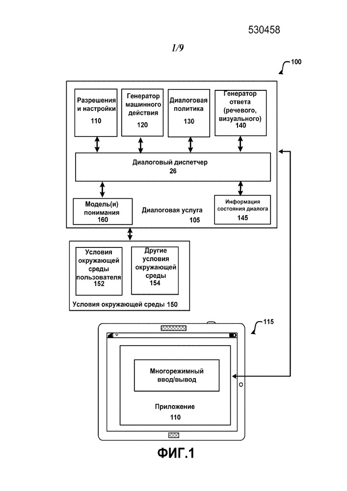 Диалоговые политики на основе параметров окружающей среды и генерация ответа (патент 2667717)