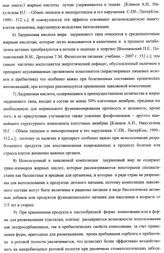 Композиция для нормализации микрофлоры и очищения организма от токсинов и способ оздоровления организма (патент 2433751)