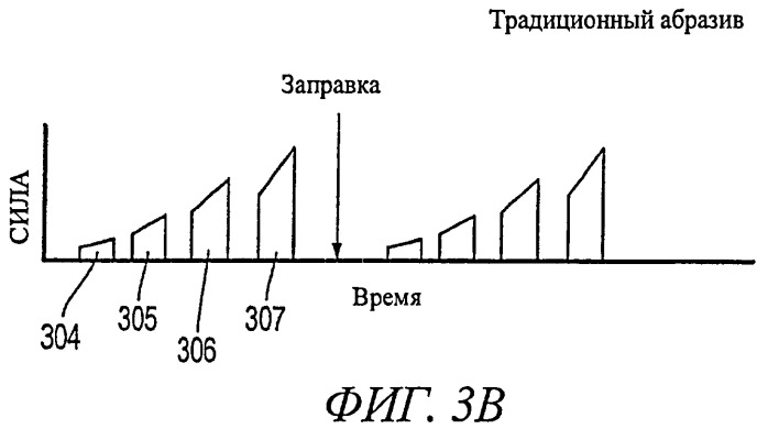 Сапфировая подложка (варианты) (патент 2414550)