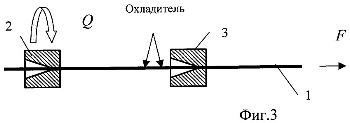 Способ волочения заготовок круглого поперечного сечения (патент 2252091)