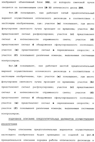 Оптический дисковод и способ управления оптическим дисководом (патент 2334283)