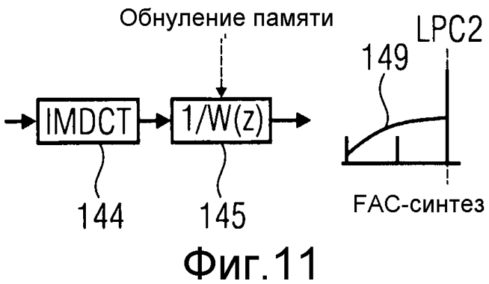 Кодер, использующий прямое подавление помех дискретизации (патент 2575809)