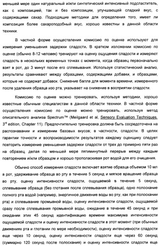 Композиция интенсивного подсластителя с витамином и подслащенные ею композиции (патент 2415609)