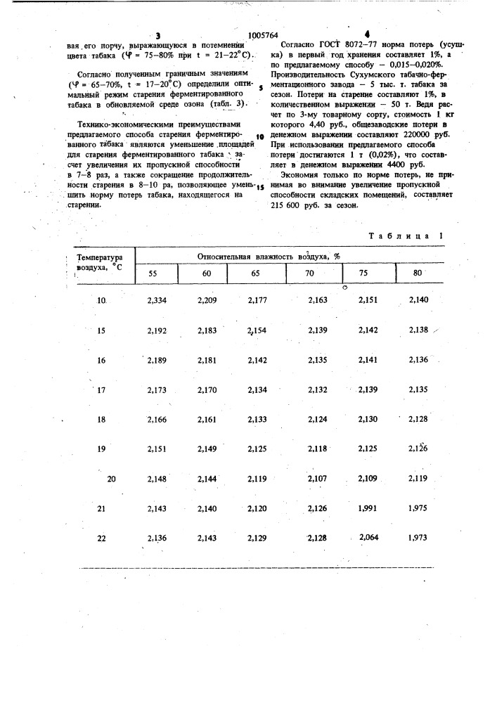 Способ старения ферментированного табака (патент 1005764)