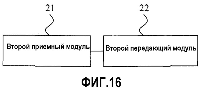 Способ, устройство и система сетевого доступа для обработки речевого сигнала (патент 2546321)