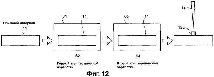 Способ сварки (патент 2284251)