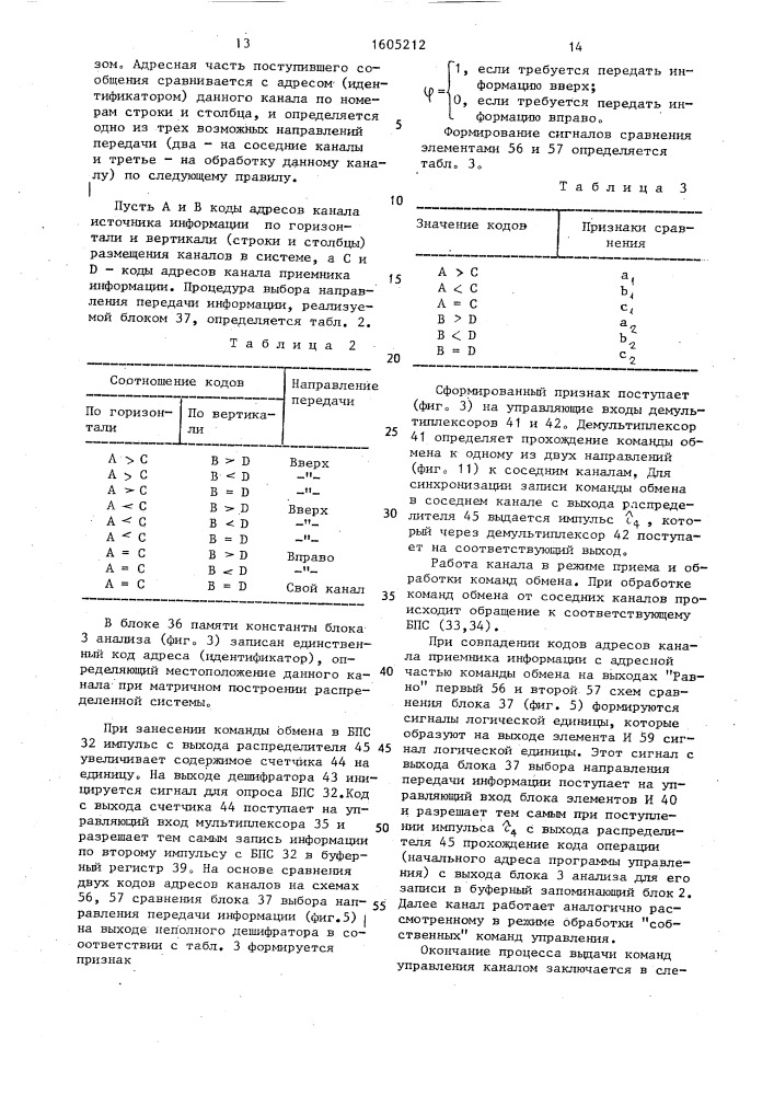 Распределенная система для программного управления технологическими процессами (патент 1605212)
