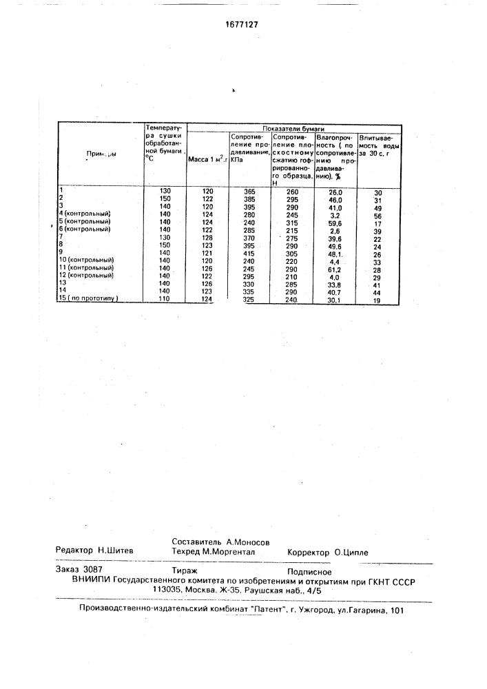 Способ изготовления бумаги для гофрирования (патент 1677127)