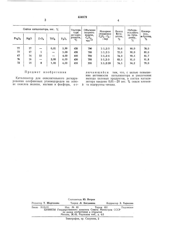 Патент ссср  434979 (патент 434979)