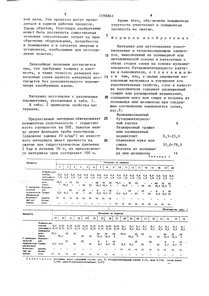 Материал для изготовления уплотнительных и теплоизолирующих элементов (патент 1598861)
