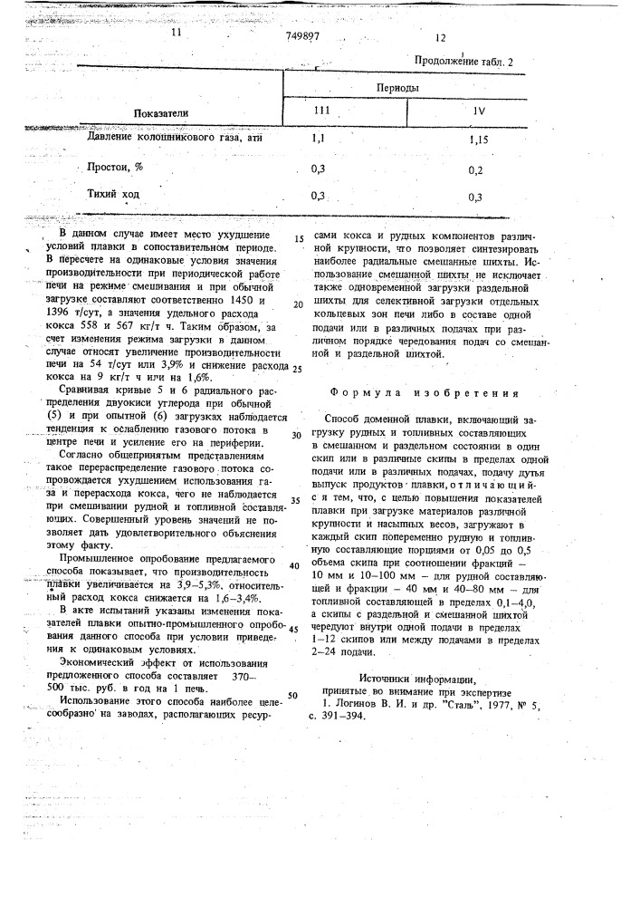 Способ доменной плавки (патент 749897)