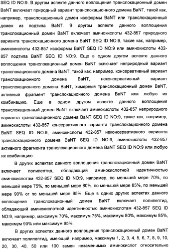 Способы лечения мочеполовых-неврологических расстройств с использованием модифицированных клостридиальных токсинов (патент 2491086)